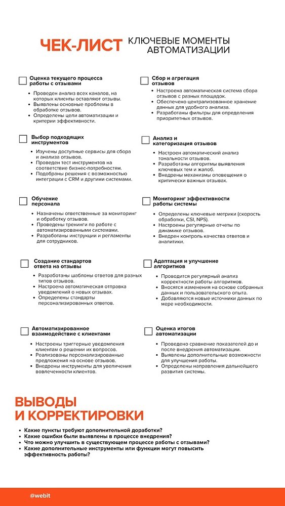   Распечатать чек-лист: https://drive.google.com/file/d/1a5ji4MesEdUCqsrDhaySlj6jeQ6Lu8PC/view?usp=sharing