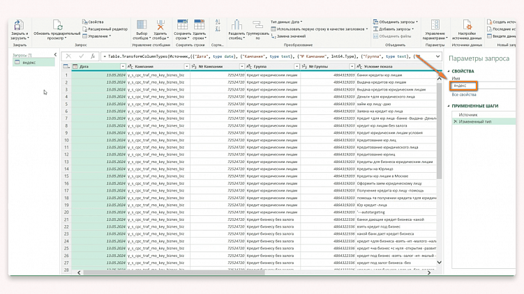 Как делать аудит рекламы в Яндекс Директ