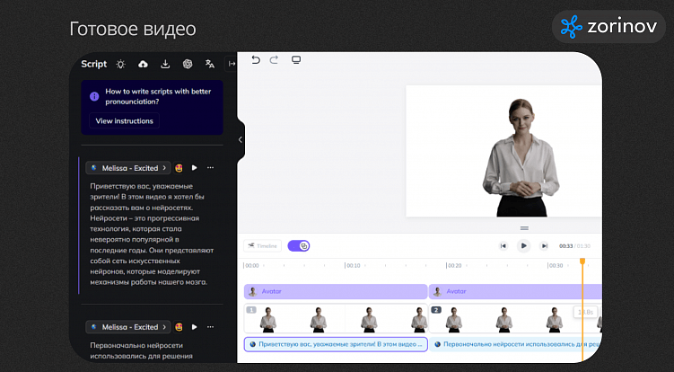 Польза ИИ аватаров для бизнеса