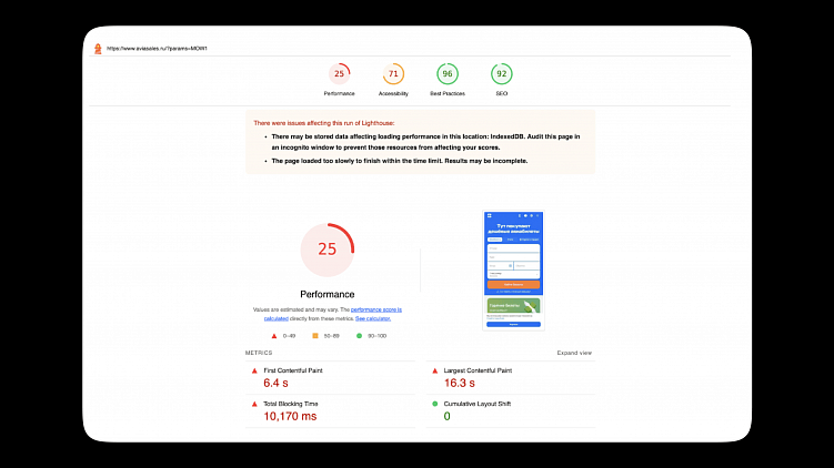 Результаты мобильной версии