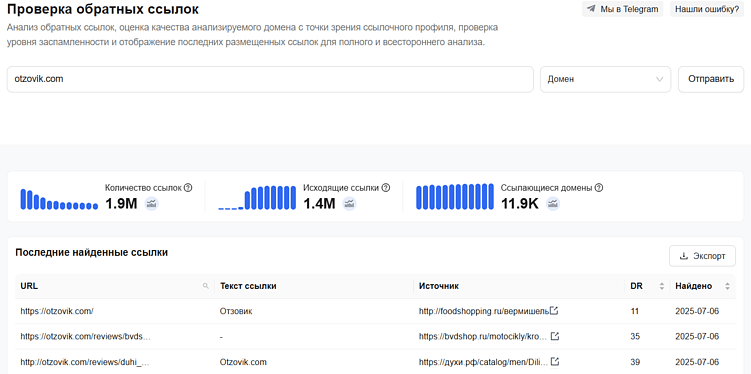 Крауд-ссылки в SEO: полный гайд