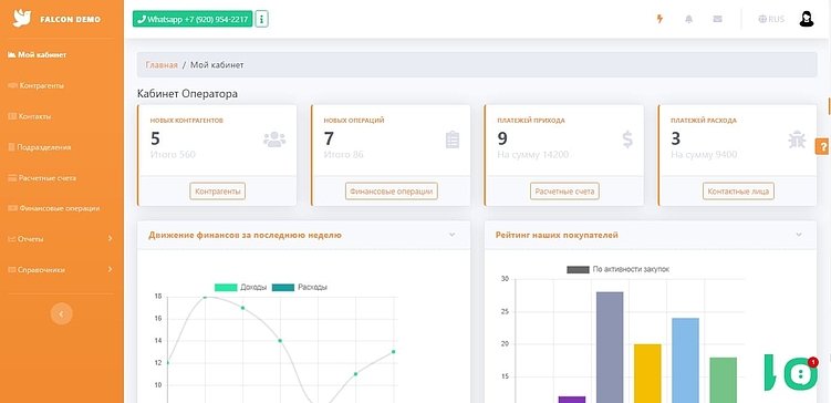 Как сделать АРМ сотрудника. Личный кабинет сотрудника на сайте