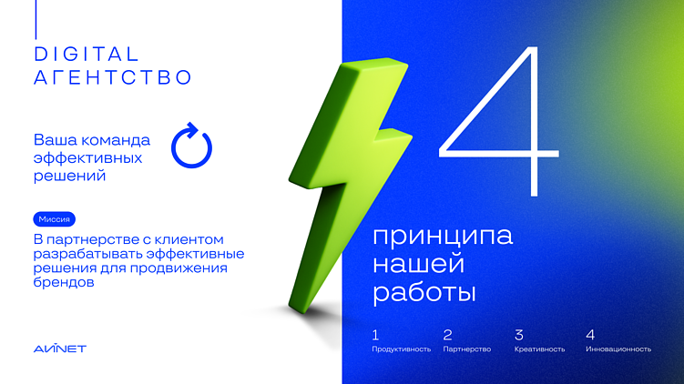 Ребрендинг как стратегия: АЙNЕТ переосмыслил масштаб компании на рынке