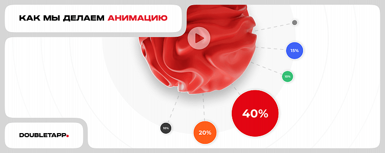 Опыт Doubletapp: как мы делаем анимацию