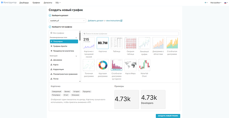 BI-конструктор Битрикс24: как настроить кастомный отчет