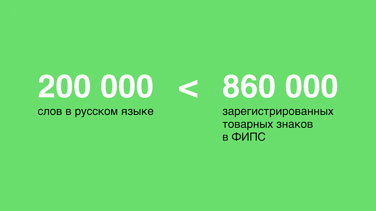 Как зарегистрировать название бренда, когда все варианты заняты и кончились слова
