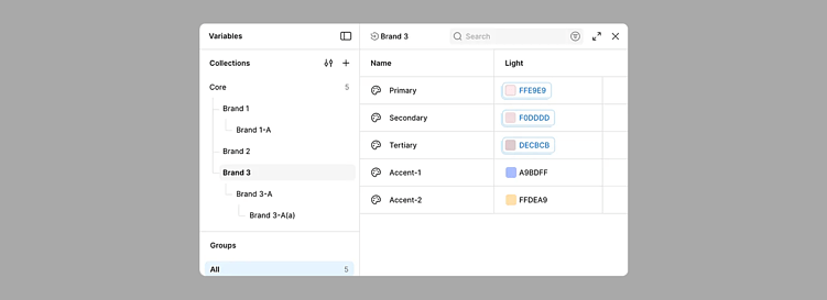 Переменные и расширенные коллекции Figma: важное для дизайн-систем.