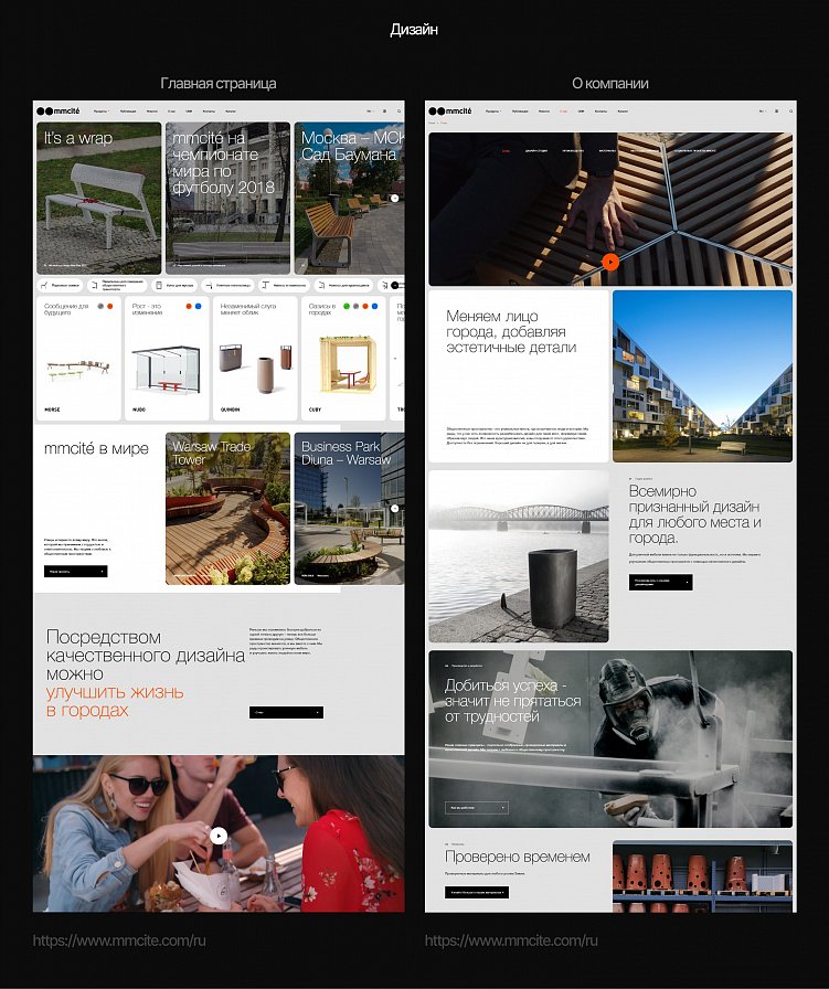 Пример единообразия дизайна