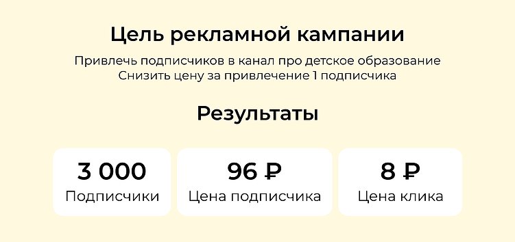 Авито Реклама: обзор платформы с 72 млн пользователей, о которой почти никто не знает