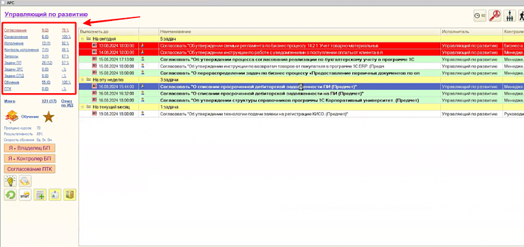 Избавиться от задач в почте и наладить коммуникацию между отделами: удобное решение на базе 1С