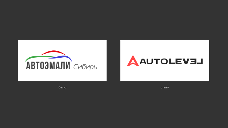 Брендинг торгово-производственной компании Autolevel