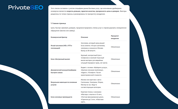 ИИ в SEO-анализе коммерческих факторов: от гипотез к проверенным решениям