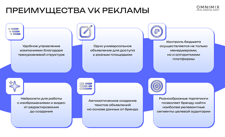 Форматы VK рекламы: новые возможности для брендов