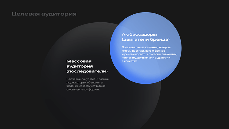 Бесплатно отдаём концепцию продвижения в соцсетях для производителя мебели