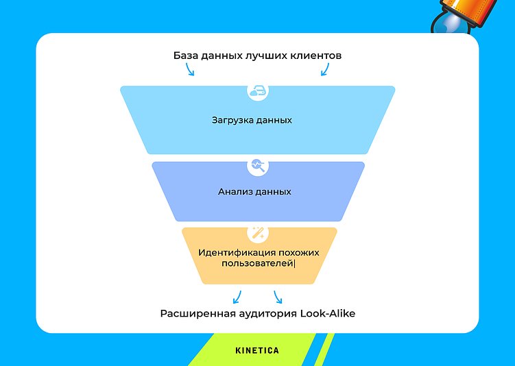 Стратегия продвижения luxury-брендов: как достучаться до тех, у кого всё есть