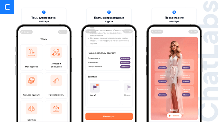 Как онлайн-школе запустить подписочную платформу с геймификацией и AI-аватарами в Телеграм
