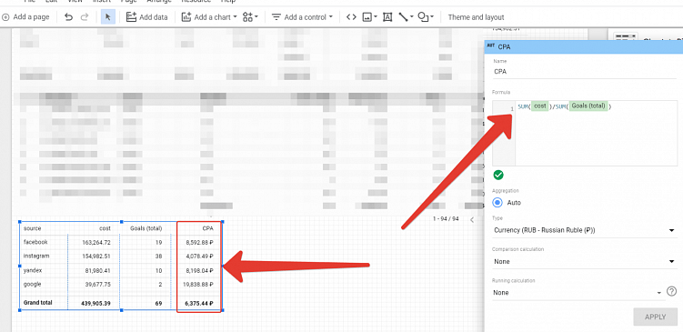 Вычисляемое поле для сводной таблицы в Google Data Studio