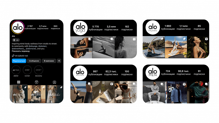 Вам не нужен бренд, чтобы продавать. А что тогда?