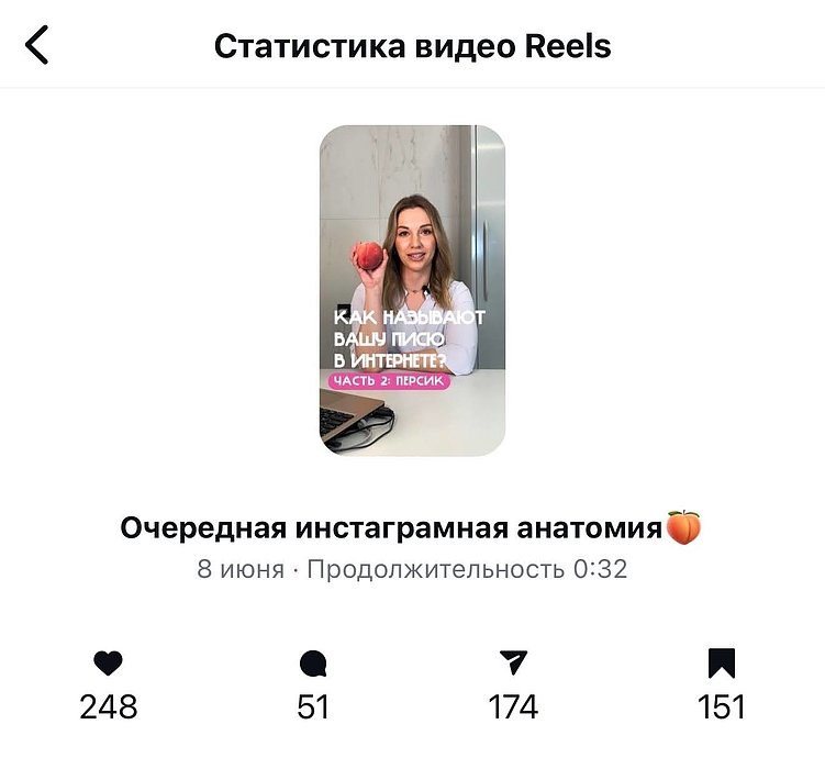 Табу или кринж? Как говорить о сложных темах в медицине и не потерять доверие аудитории