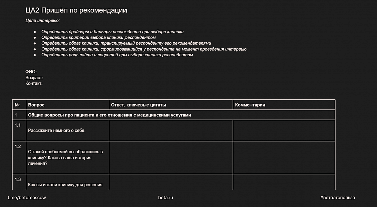 Так выглядела первая страница опросника