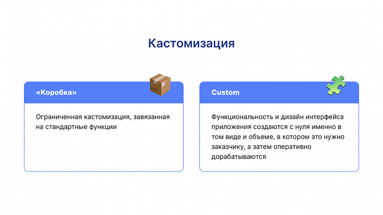 Чтобы сэкономить на разработке IT-решения, ритейлер выбирает «коробку». И проигрывает.