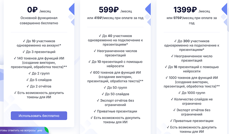 Цены в DiaClass