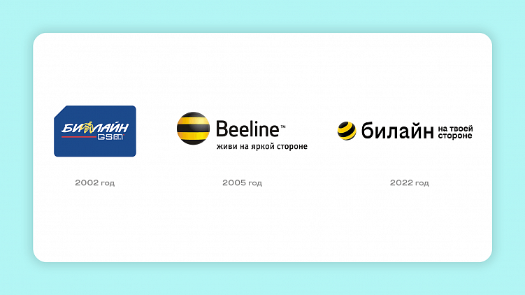 Манипуляции дизайном, часть 1: Прайминг