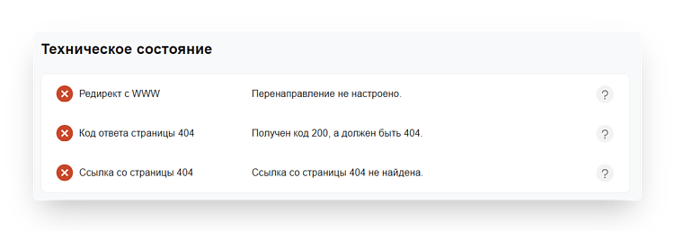 GPT — убийца SEO? Актуальные стратегии продвижения в 2025