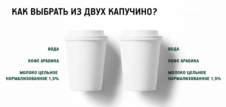 Фирменный стиль, айдентика, бренд – что же заказывать в брендинговом агентстве?