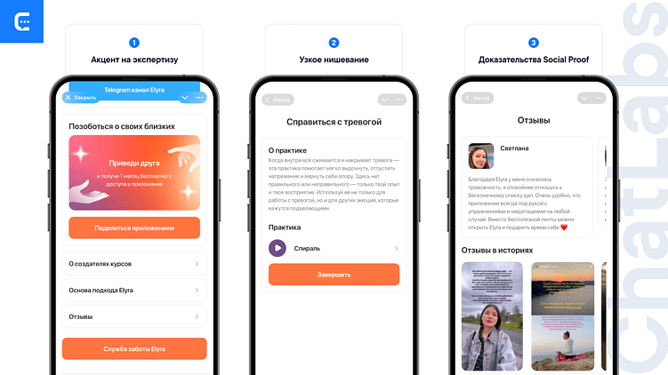 Как онлайн-школе запустить подписочную платформу с геймификацией и AI-аватарами в Телеграм