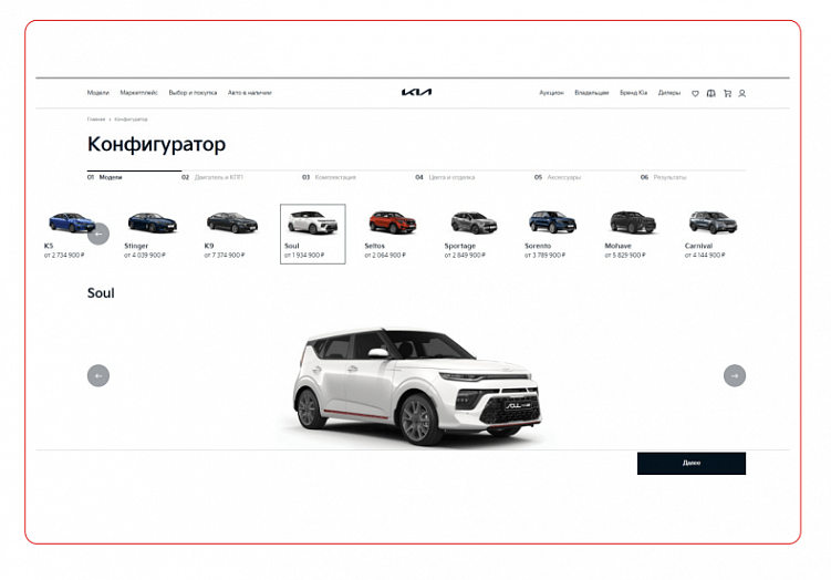 Как продвигать автомобильные сайты в 2024 году: гайд от Kokoc.com