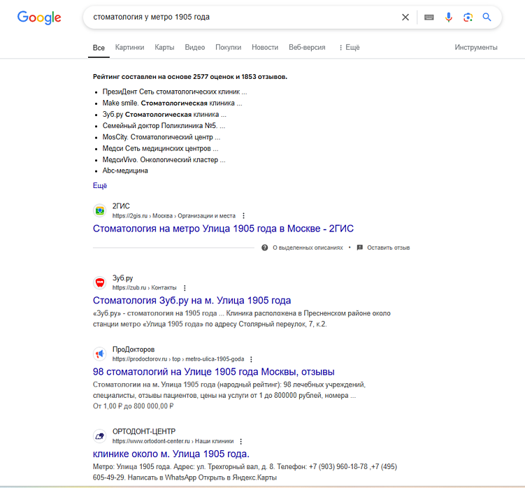 Сайт клиники «Ортодонт-центр» на 4 месте в выдаче Google