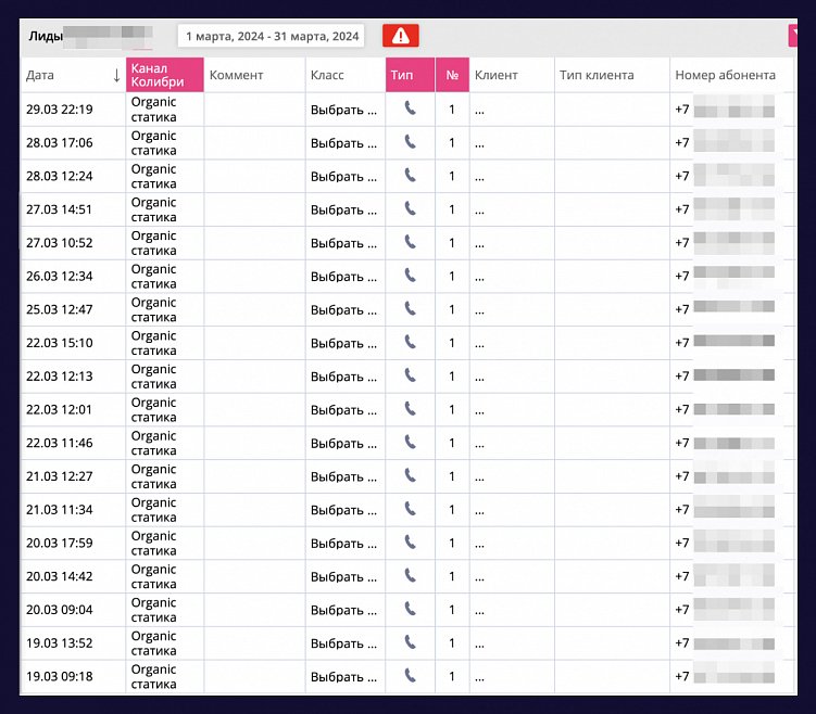 Как запустить SEО-продвижение строительства домов и удержать показатели, когда падает спрос