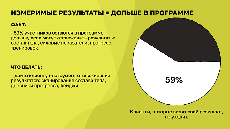Как продавать фитнес без скидок и не терять клиентов: опыт Haunds