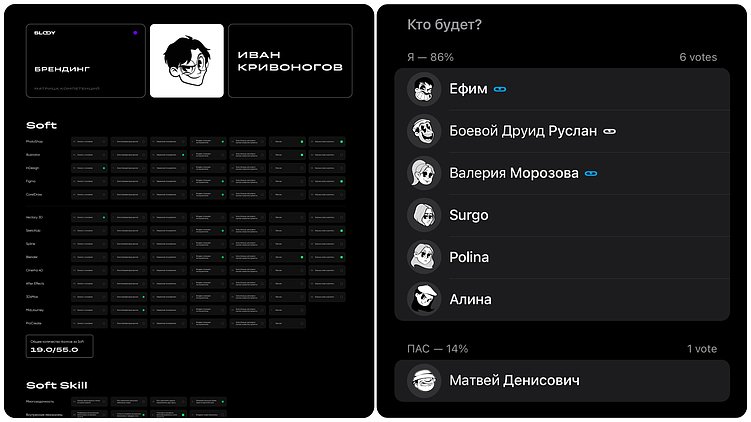 Лицо бренда: зачем студии аватарки?