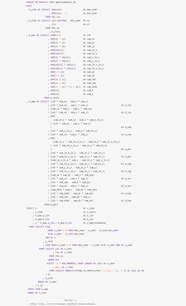 Сопоставительное исследование подходов аппроксимации на основе SQL-запросов