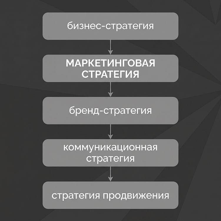 Как продвигать санаторий или курорт в 2026 году: стратегия, бренд и каналы, которые работают