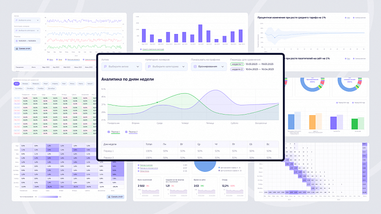 ©Data.Forecast — все права защищены