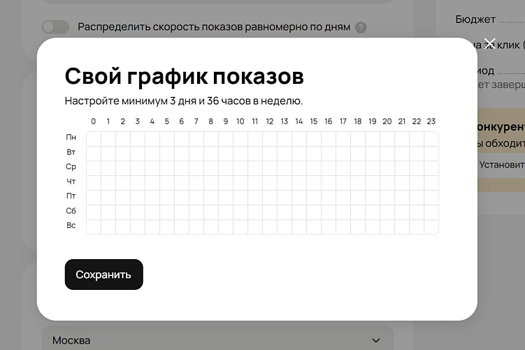 Таргетинг на Авито: инструкция по настройке Авито рекламы, которая сэкономит вам бюджет
