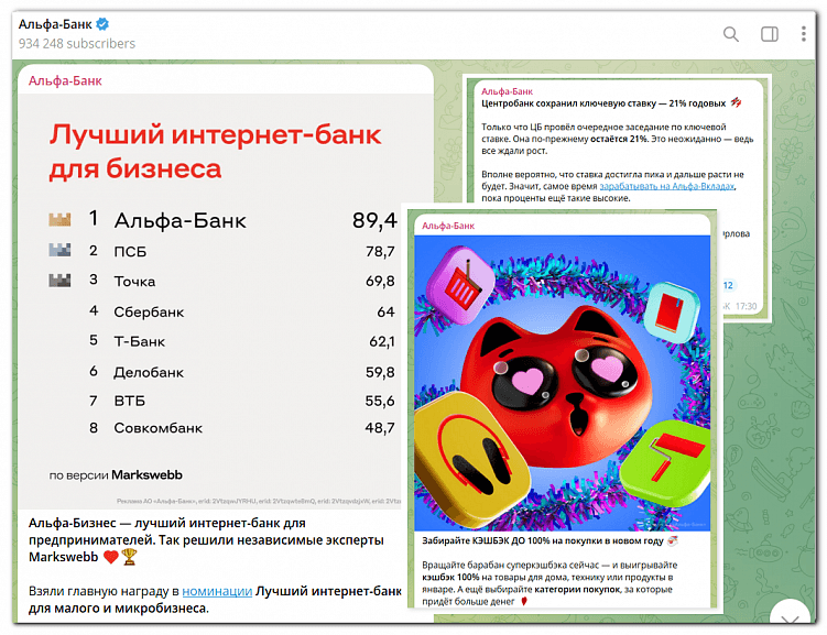 Сетка телеграм-каналов Альфа-Банка