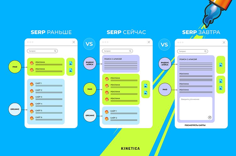 От SEO к GEO: полное руководство по выживанию в эпоху AI-поиска
