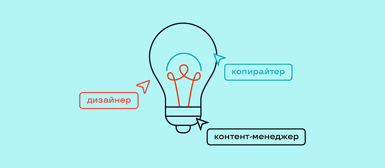 Корпоративное комьюнити: в чем секрет команды ICU?