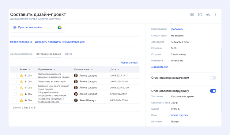 Почасовая оплата: как организовать прозрачный учет времени и зарплаты в digital-проектах