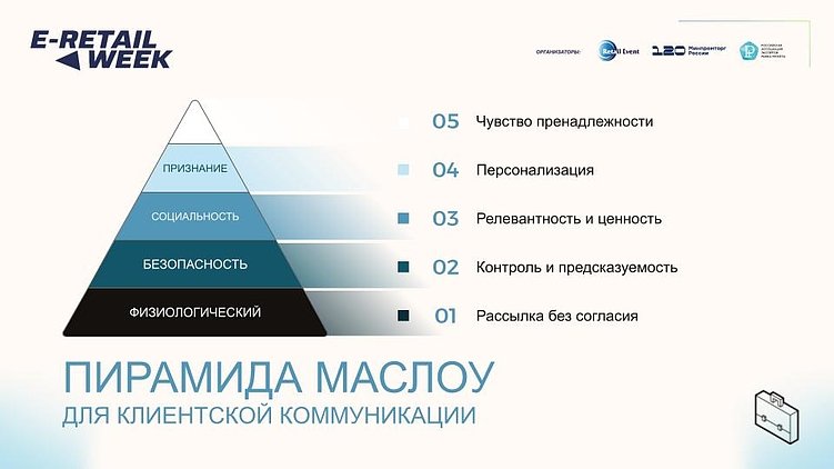 Этичный мессенджер-маркетинг 2025: как избежать спама и построить доверие с покупателями
