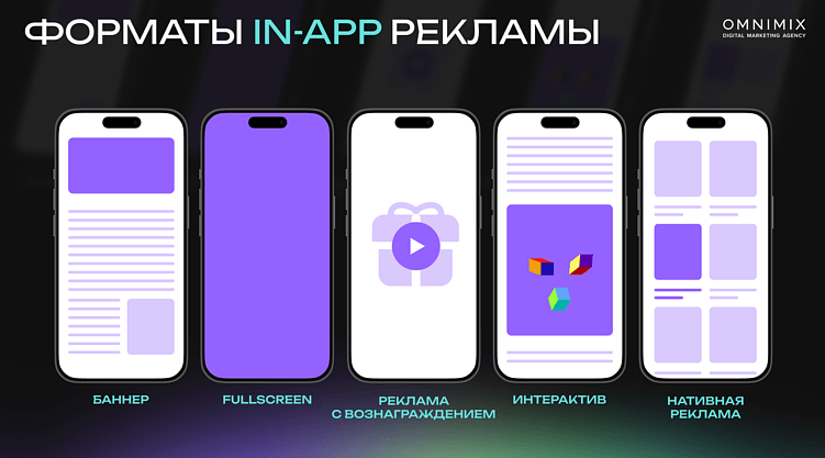 Эмоции, AI и UGC: что сегодня цепляет пользователей в мобильной рекламе