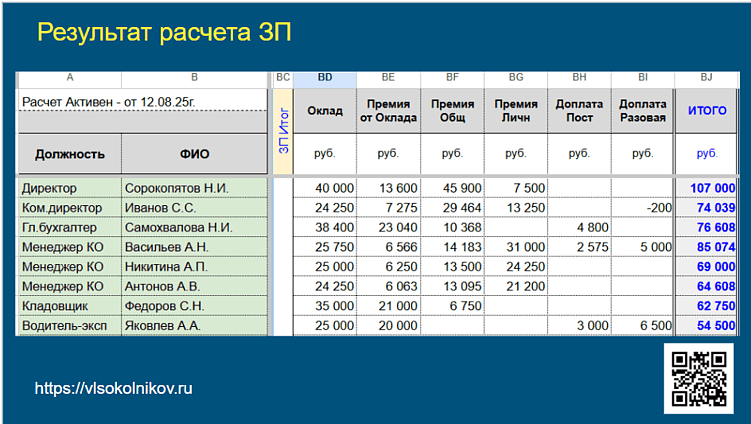 Оклад  + просто процент? Я разложил зарплату на 5 частей