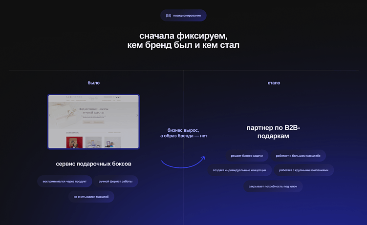 Как делать правильный редизайн сайта, а не просто обновляться ради обновлений?