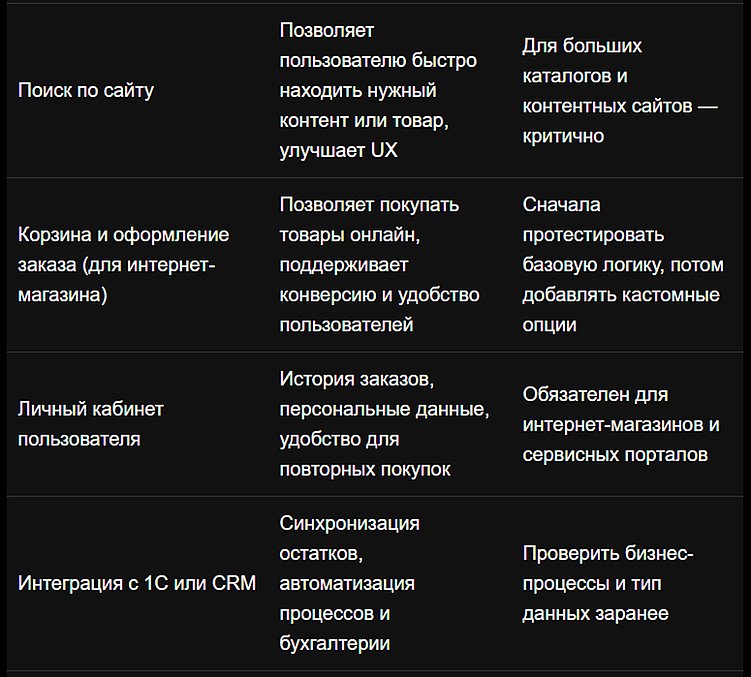 Как мы создали продукт, который подходит почти всем