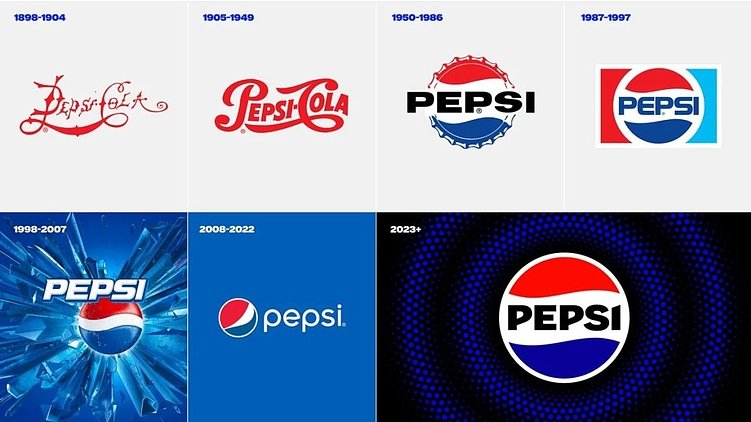 Логотип Pepsi