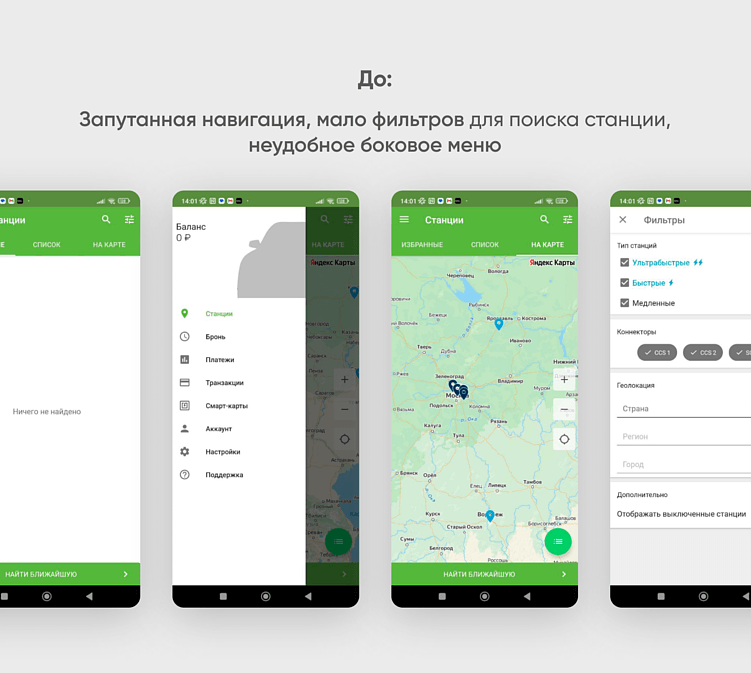 UX аудит сайта: что это такое, когда нужен и какие результаты дает бизнесу